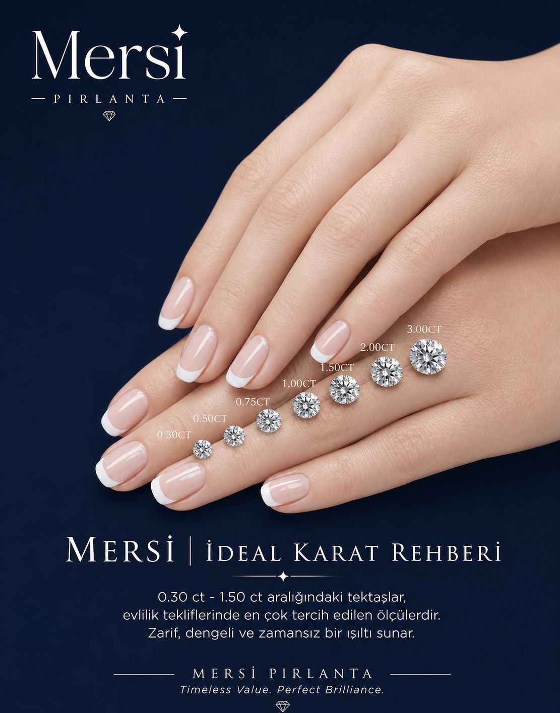 Evlilik Teklifi Yüzüğü Kaç Karat Olmalıdır?