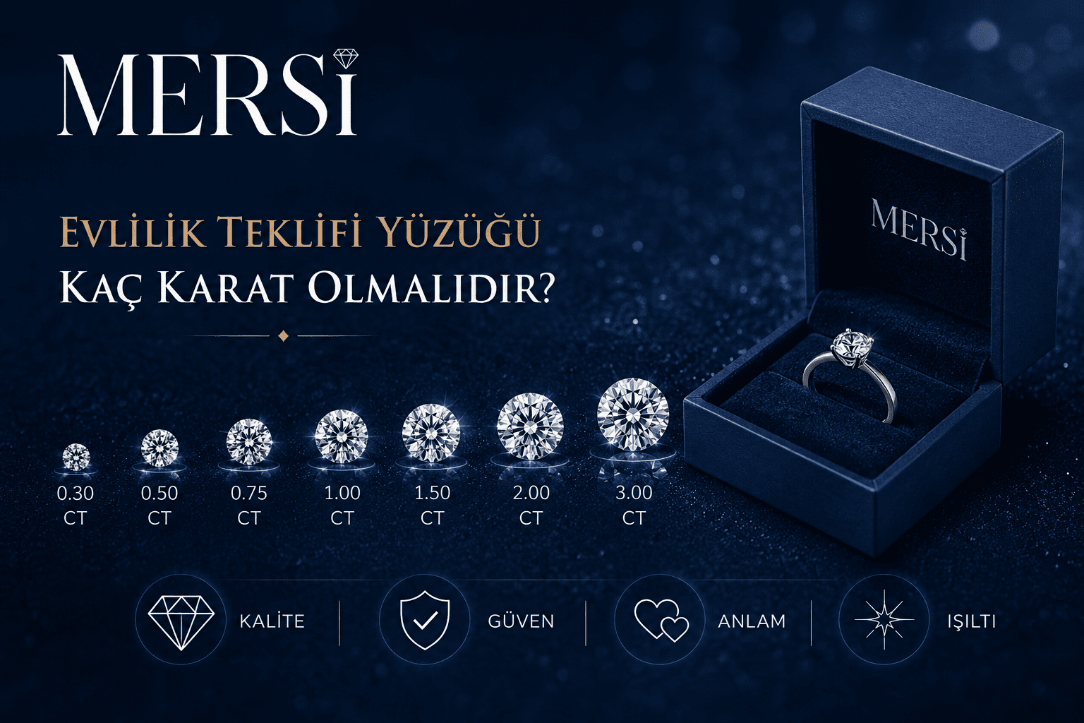 Evlilik Teklifi Yüzüğü Kaç Karat Olmalıdır?